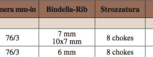 Bettinsoli Diamond Deluxe x7- 20 GA - Image 3